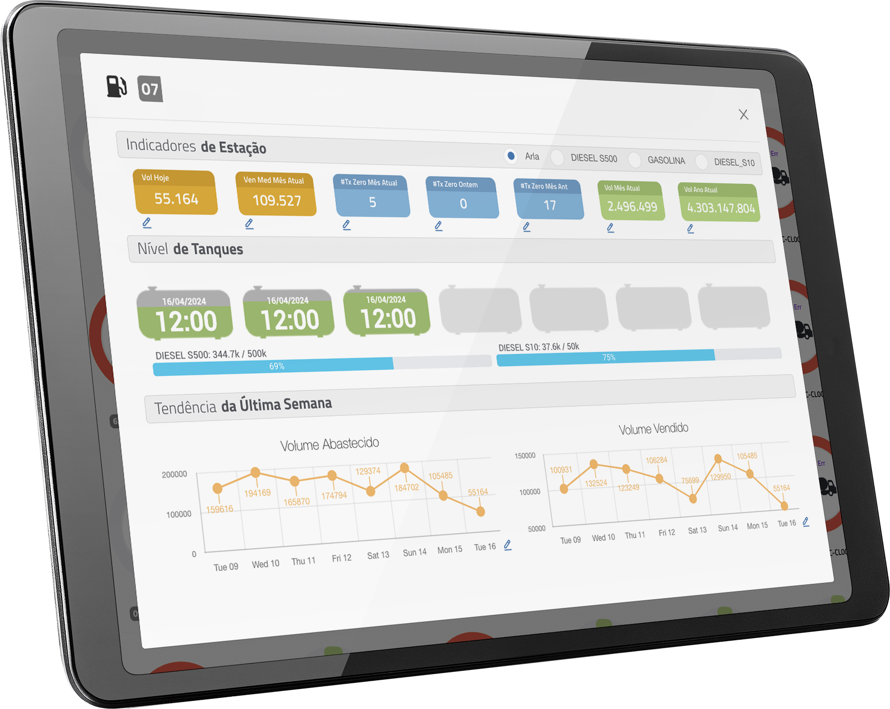 FuelOnet Prime Console